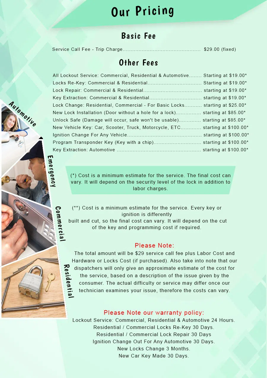 Orlando Locksmith Solution Orlando, FL 407-498-2331